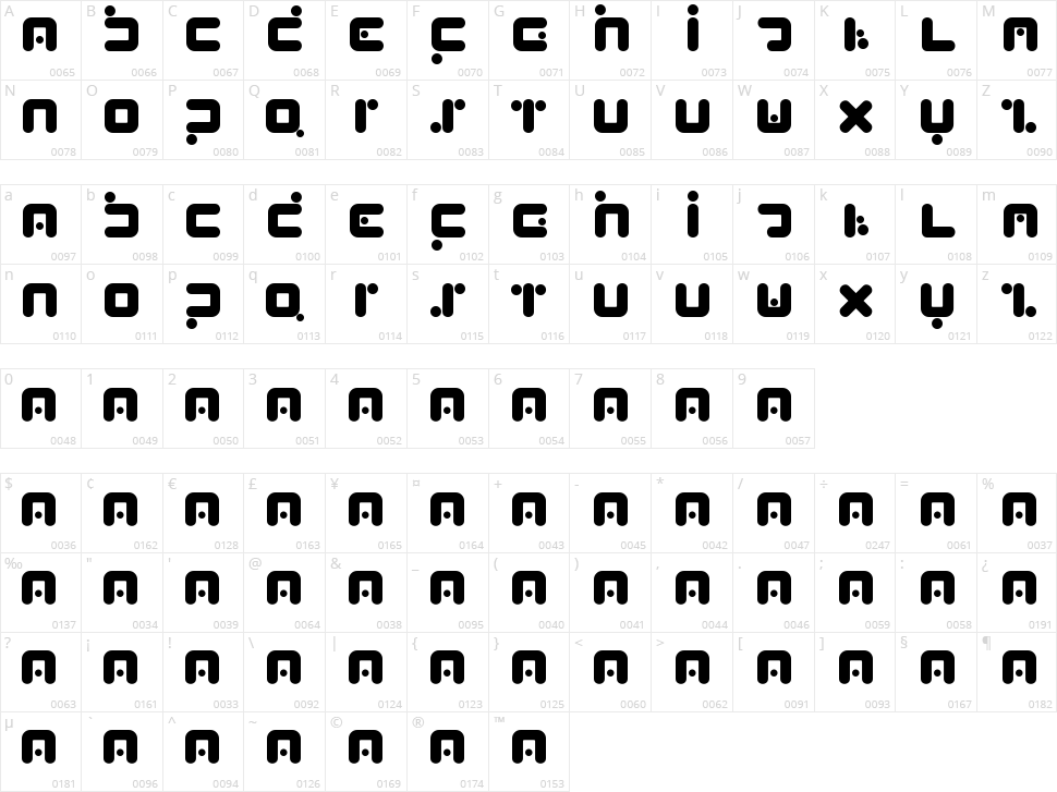 PeaBrain Character Map