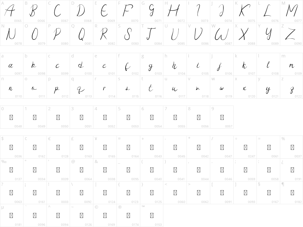Peace Boy Character Map