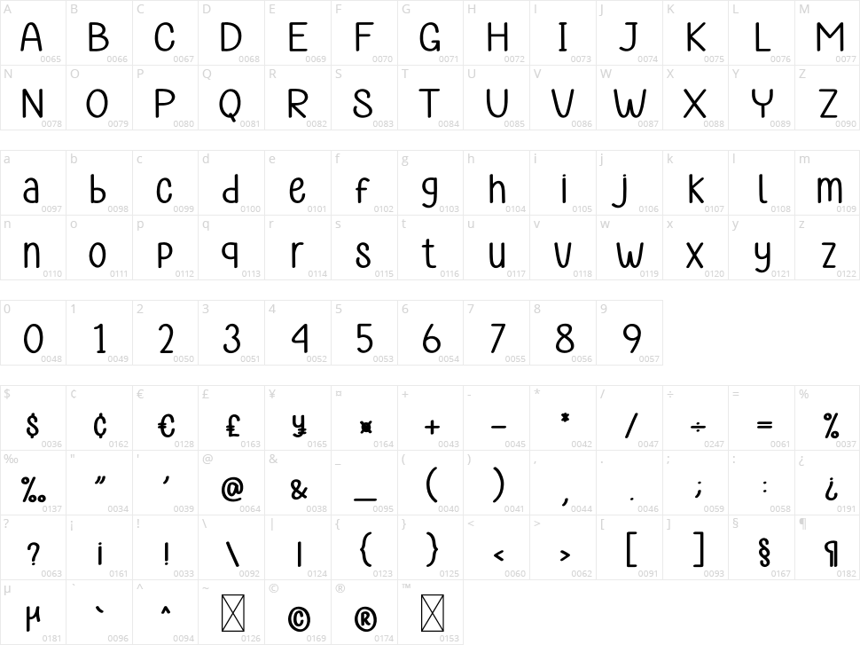 Peace Christmas Character Map