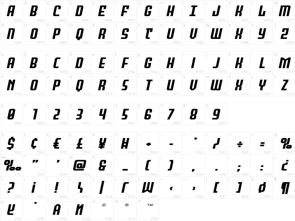 Peace & Houston Character Map