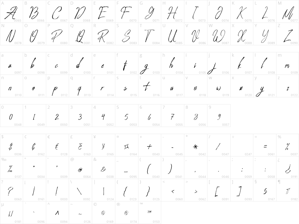 Peace Maker Character Map