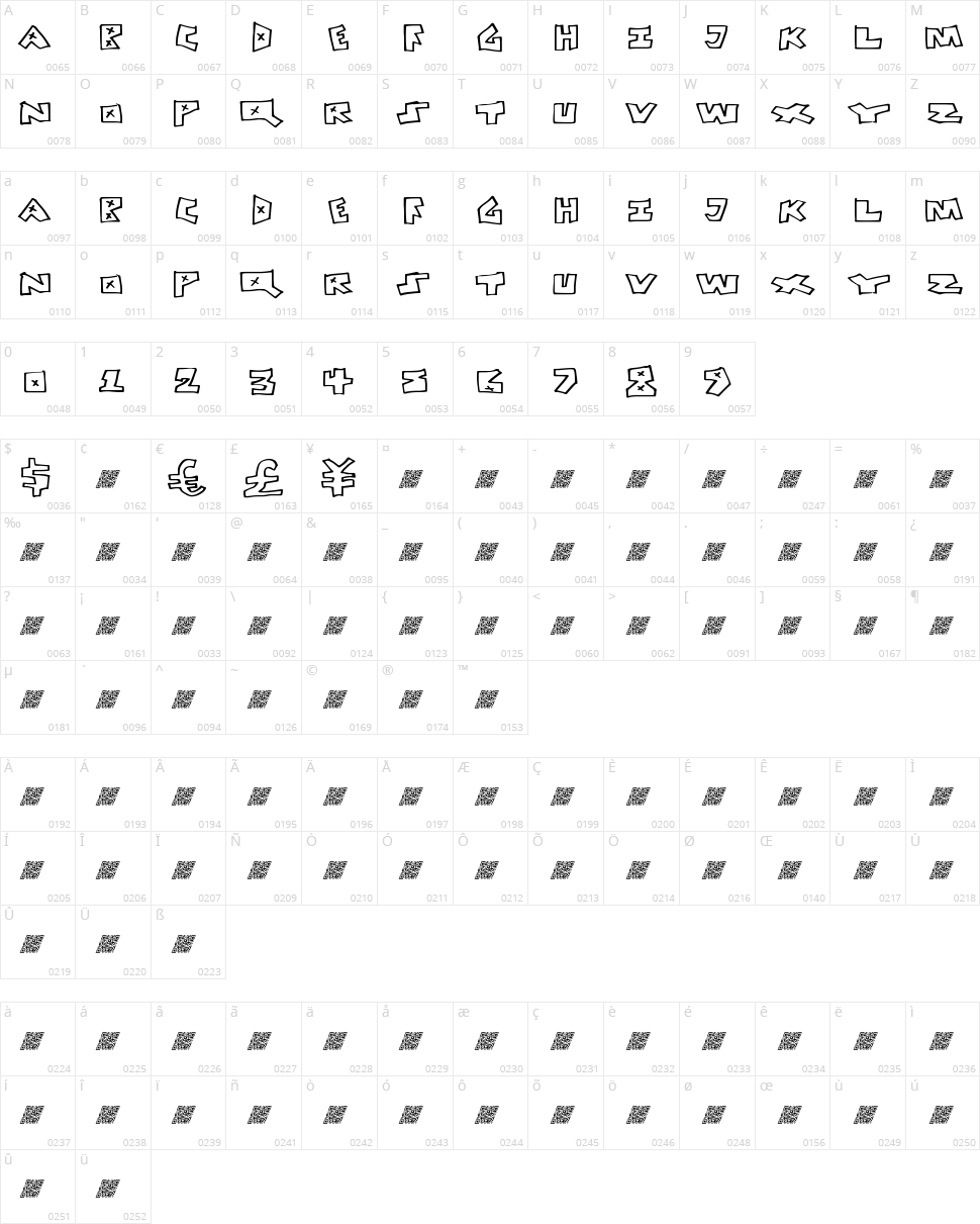 Peace Fight Character Map