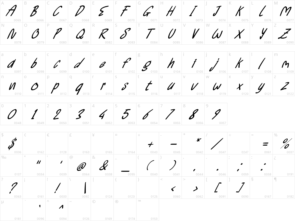 Peaceful Character Map