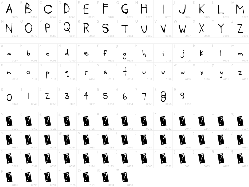 Peaceful Violence Character Map