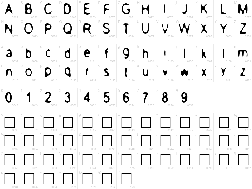 PeaceNow Basic Character Map