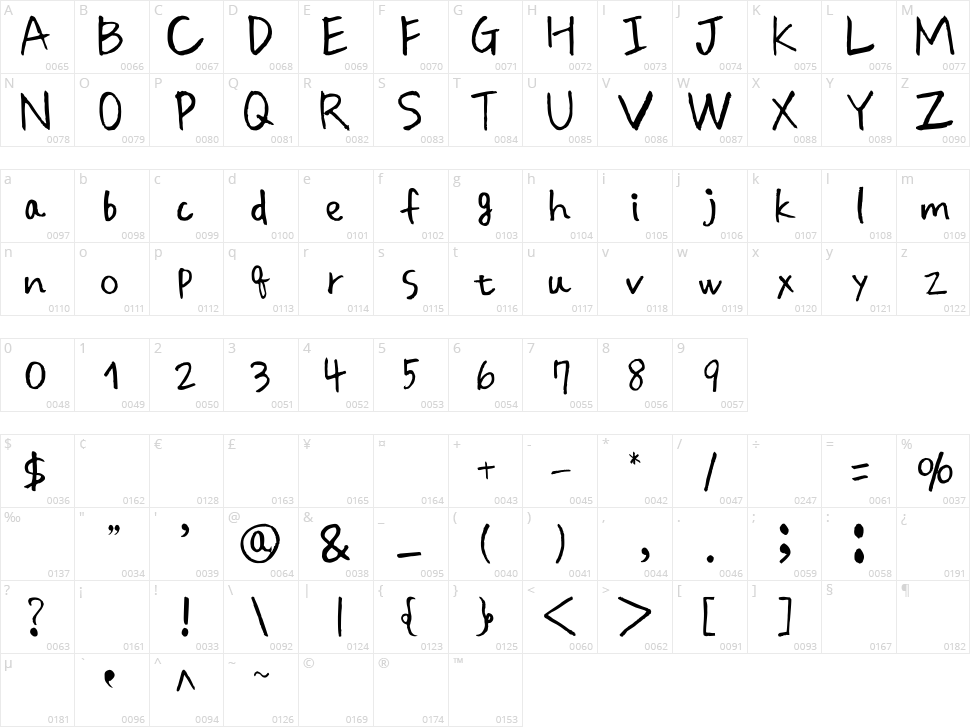 Peacerful Day Character Map