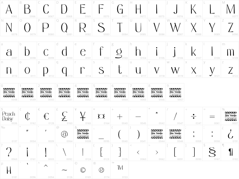 Peach Daisy Character Map
