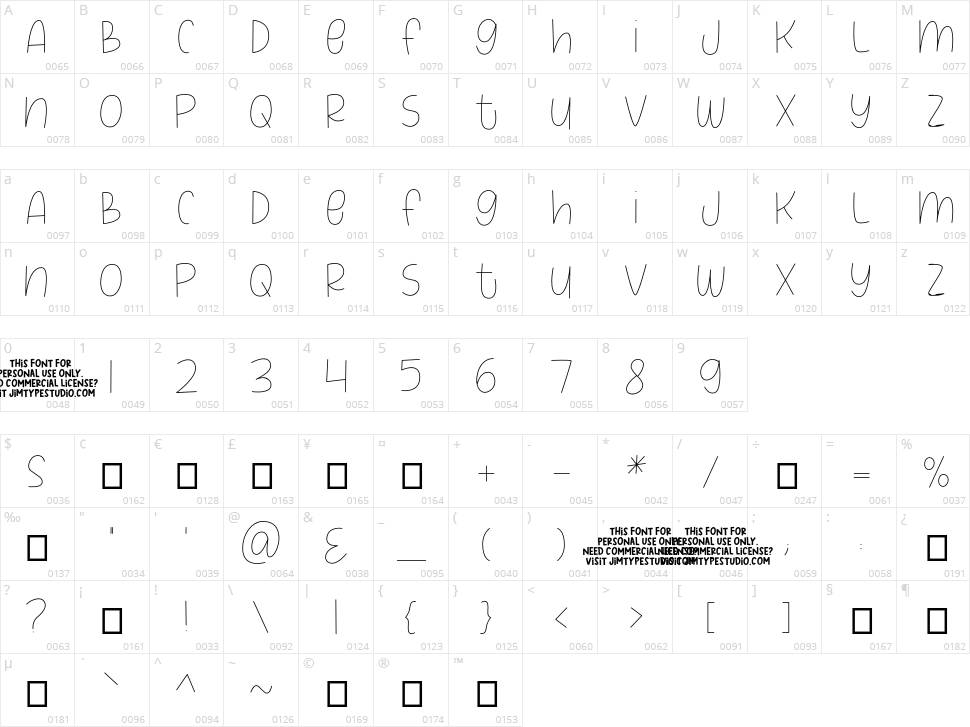Peach Farm Character Map