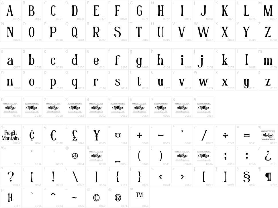 Peach Montain Character Map