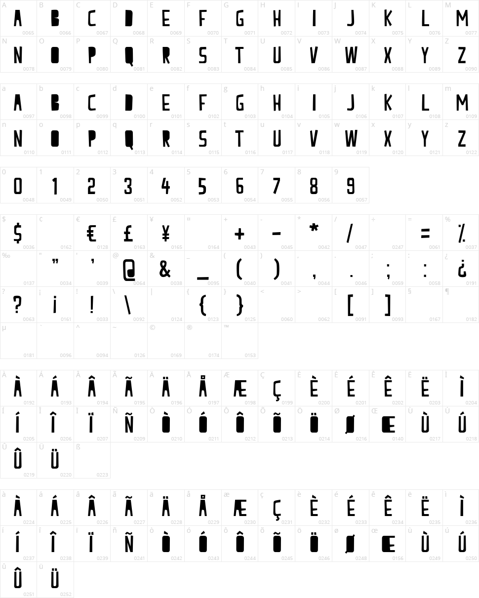 Peach Milk Character Map