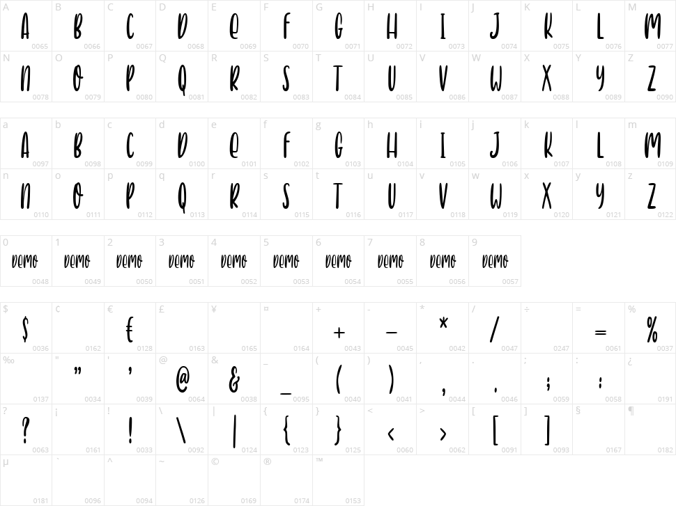 Peak Season Character Map