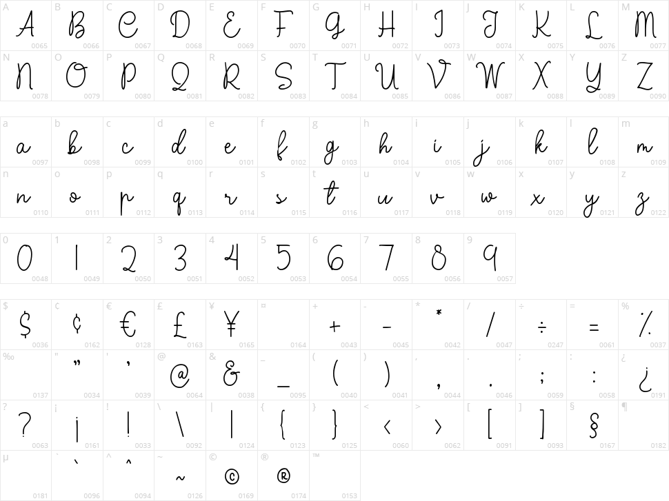 Pear Leaves Character Map