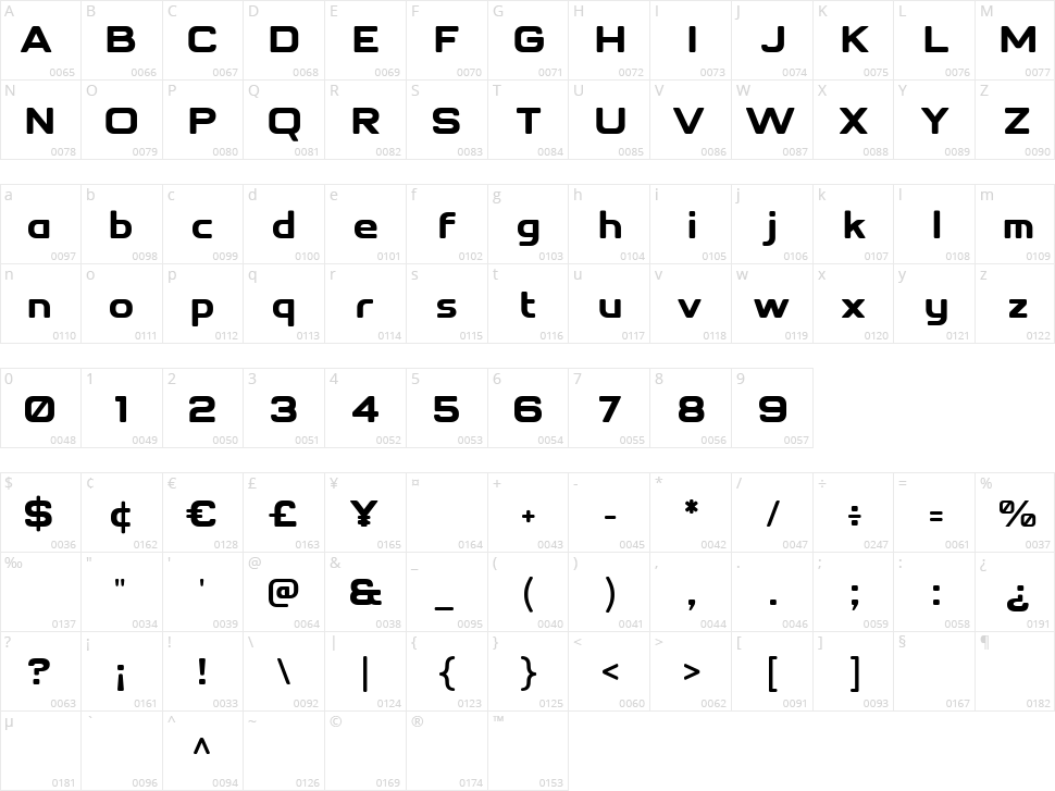Pearce Character Map