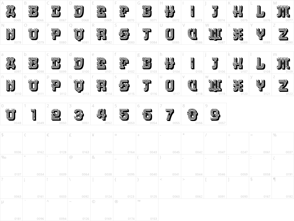 Pearl Harbor Character Map