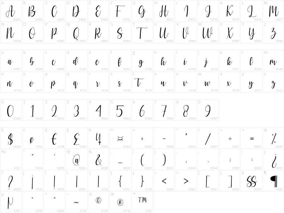 Pearl White Character Map