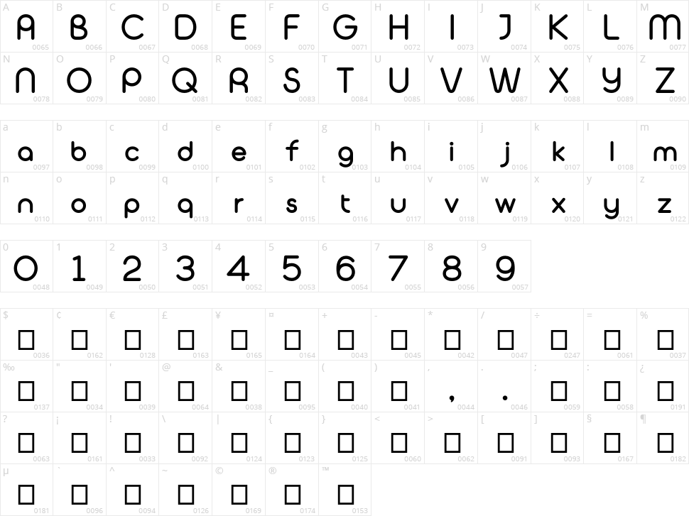 Peasone Character Map