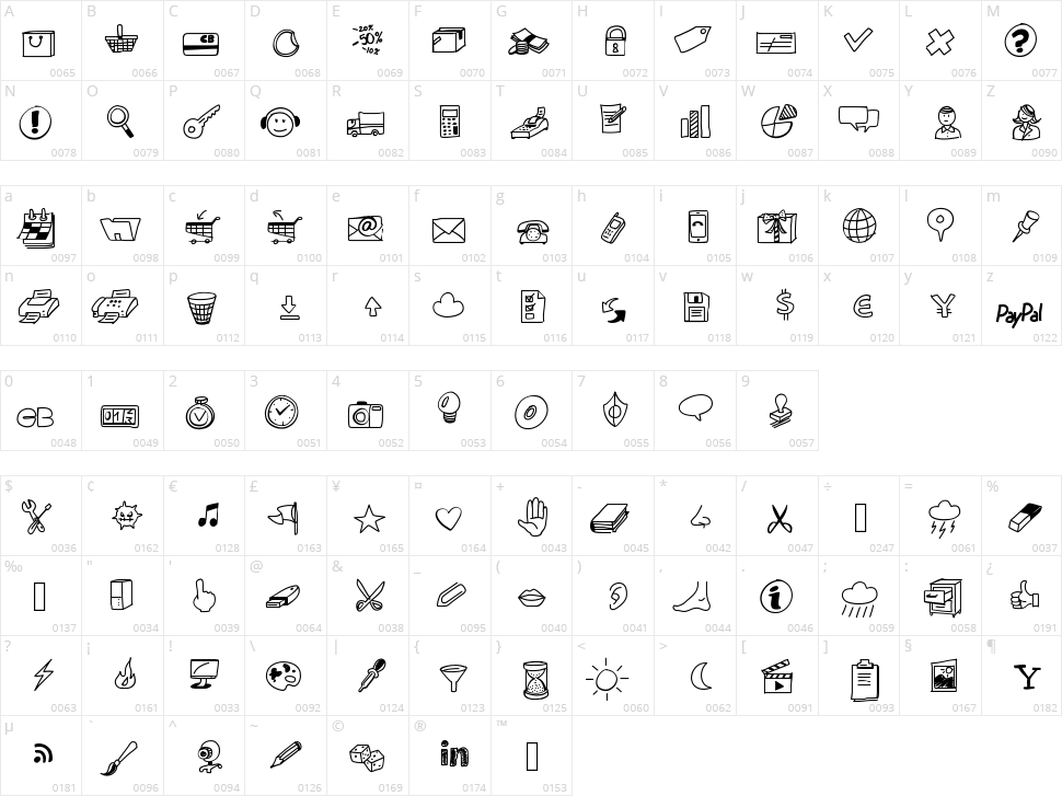Peax Drawn Icons Character Map