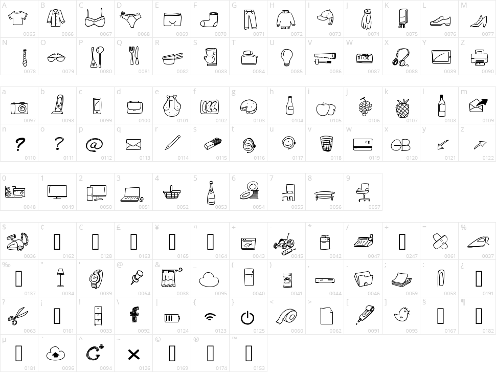 Peax Webdesign Free Icons Character Map