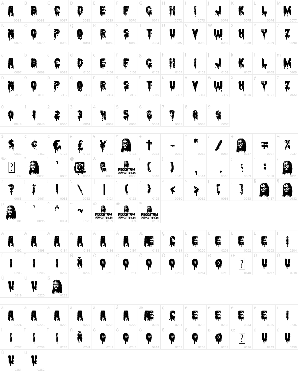 Peccatum Character Map