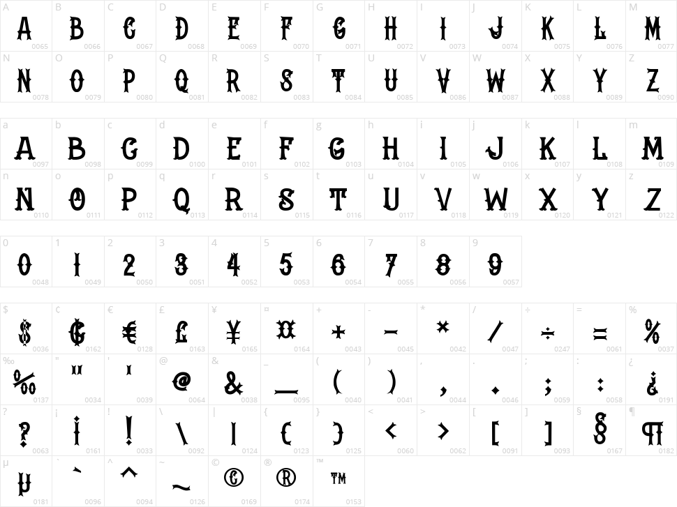 Pecel Dari Timur Character Map
