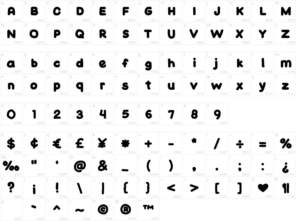 Pedagogique Character Map