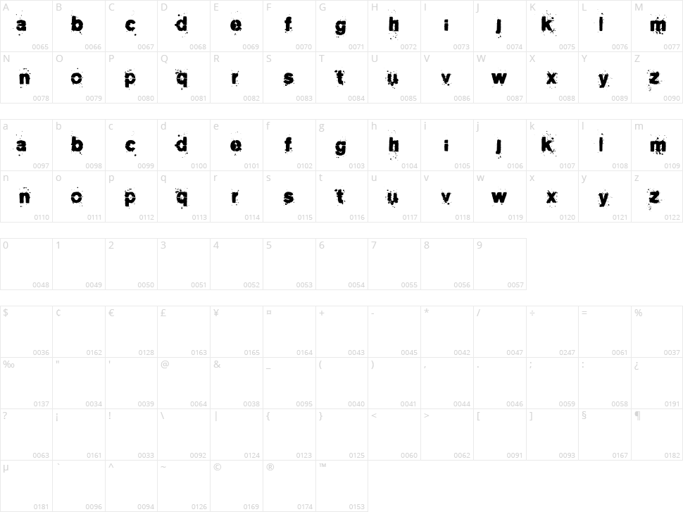 Pee on face Character Map