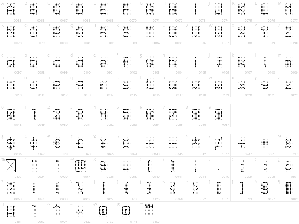 Peg Holes Character Map