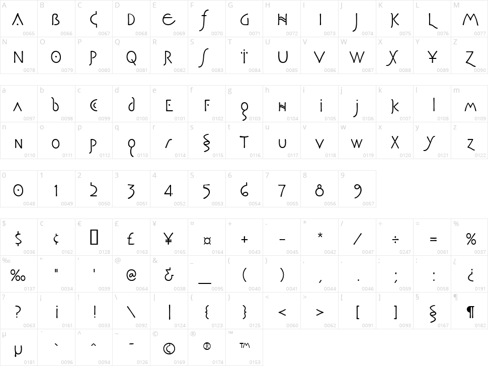 Pegasus Character Map