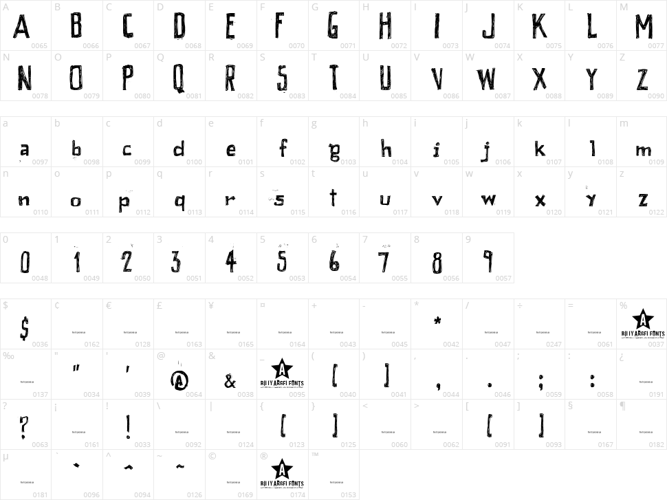 Peixe Frito Character Map