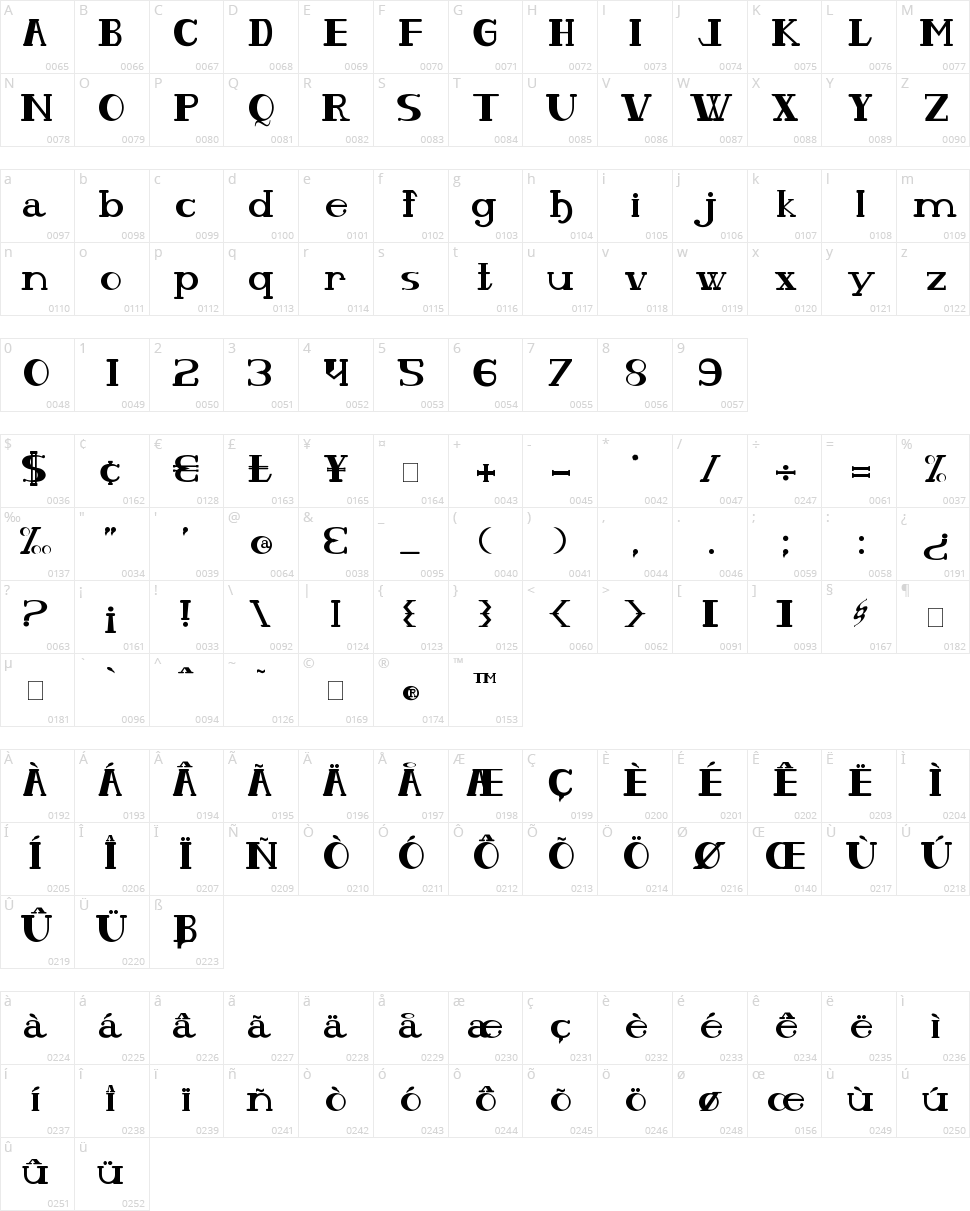 Olho De Peixe Character Map