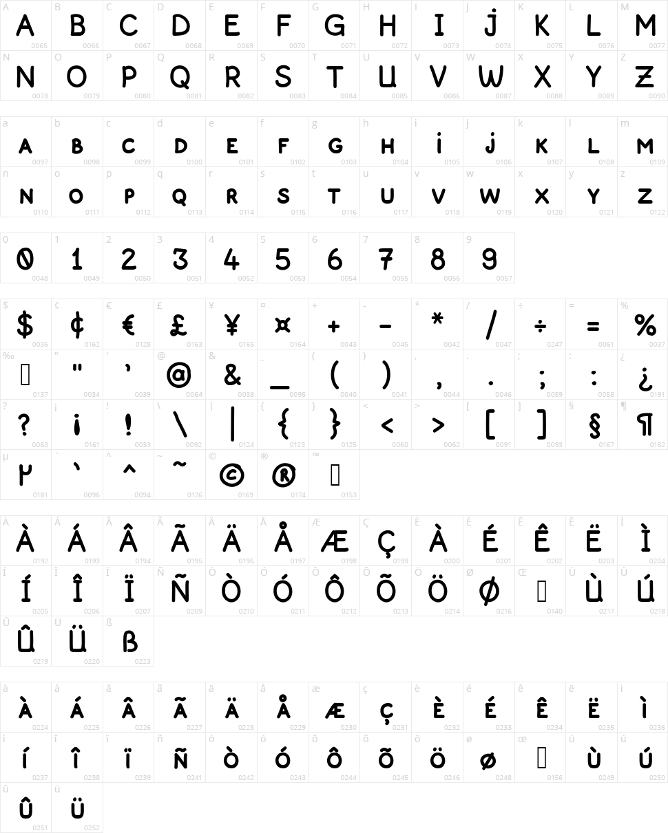 Pek Komik Sans Character Map