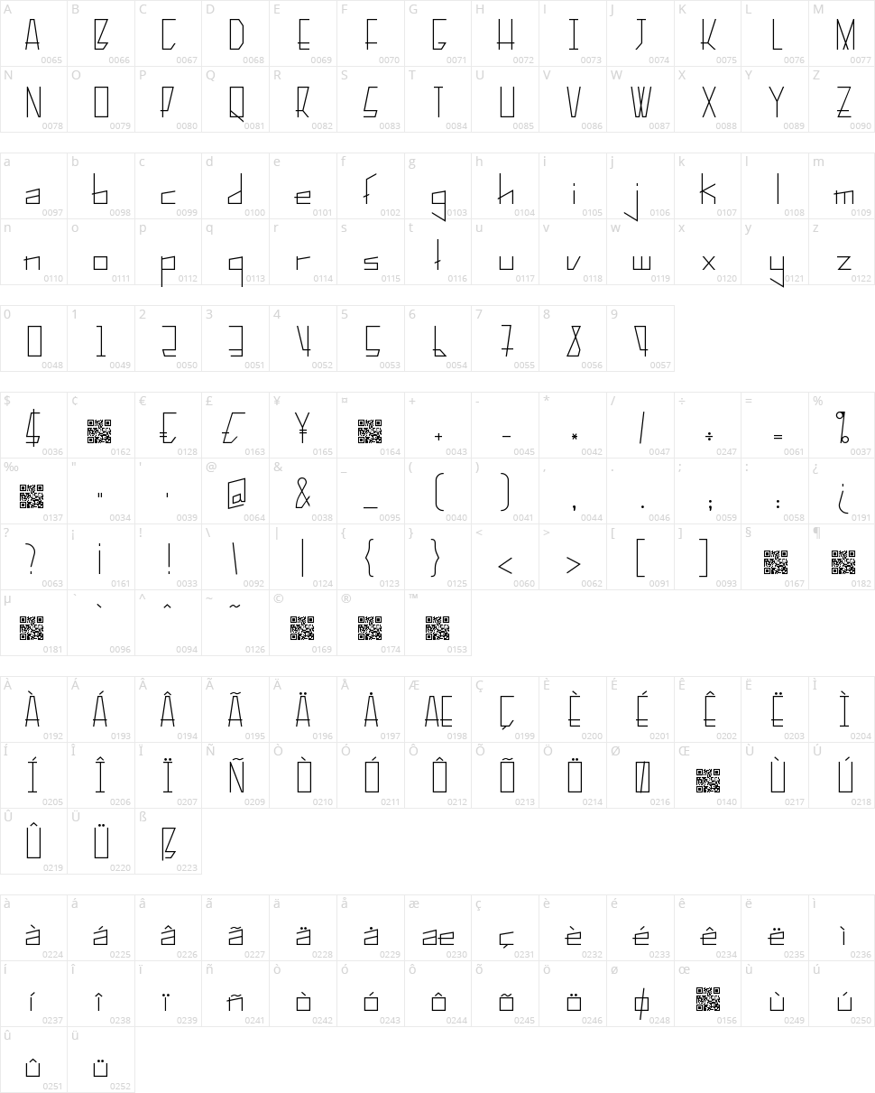 Pelanquier Character Map