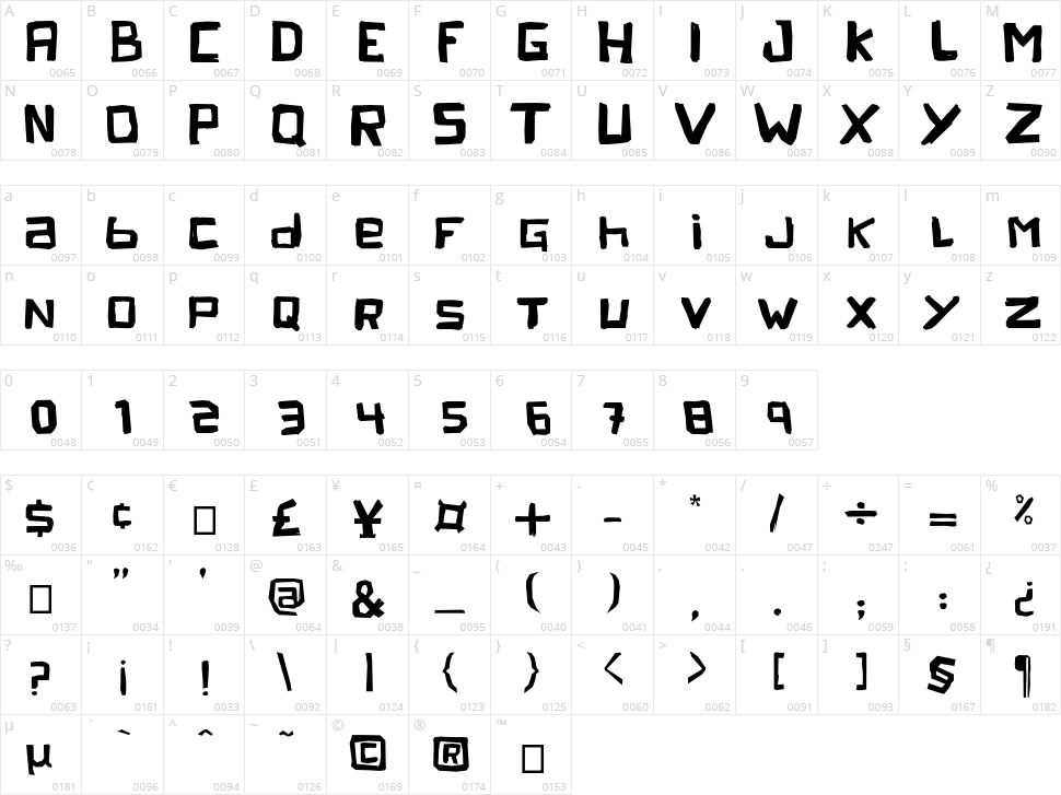 Peleja Character Map