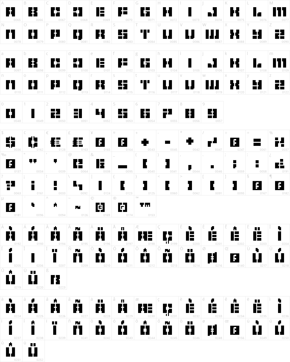 Pelode Character Map