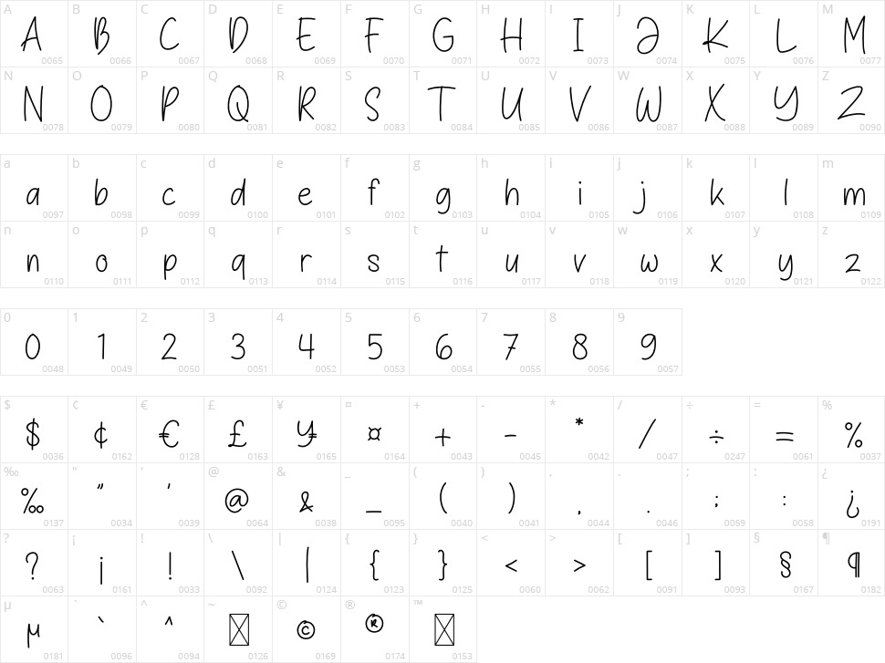 Pen Story Character Map