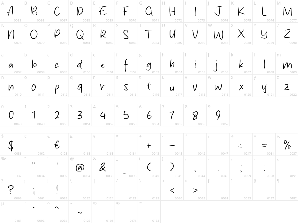 Pencil Studio Character Map