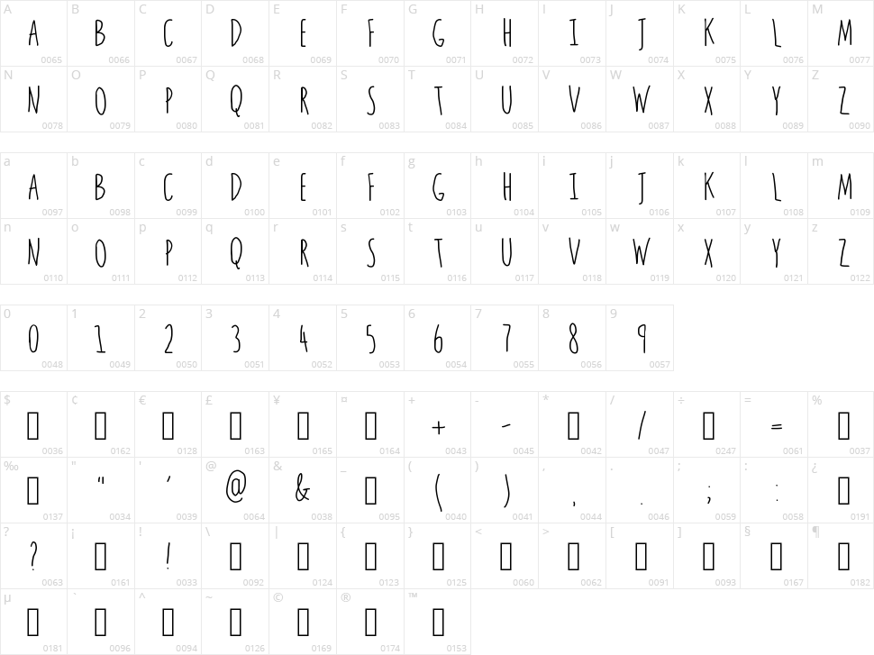 Pencil Sharp Character Map