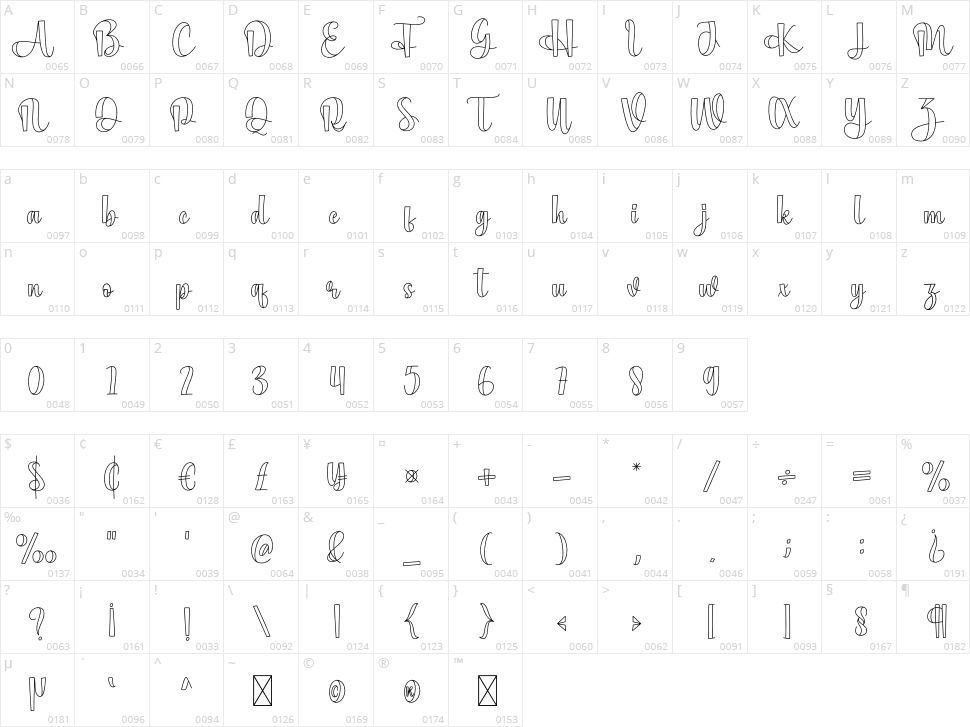 Pendant Character Map