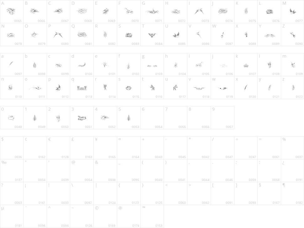 Penmanship Birds and Ornaments Character Map