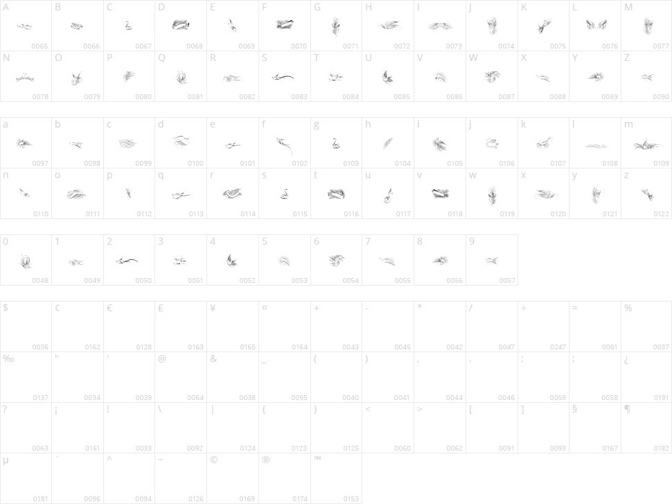 Penmanship Birds Character Map