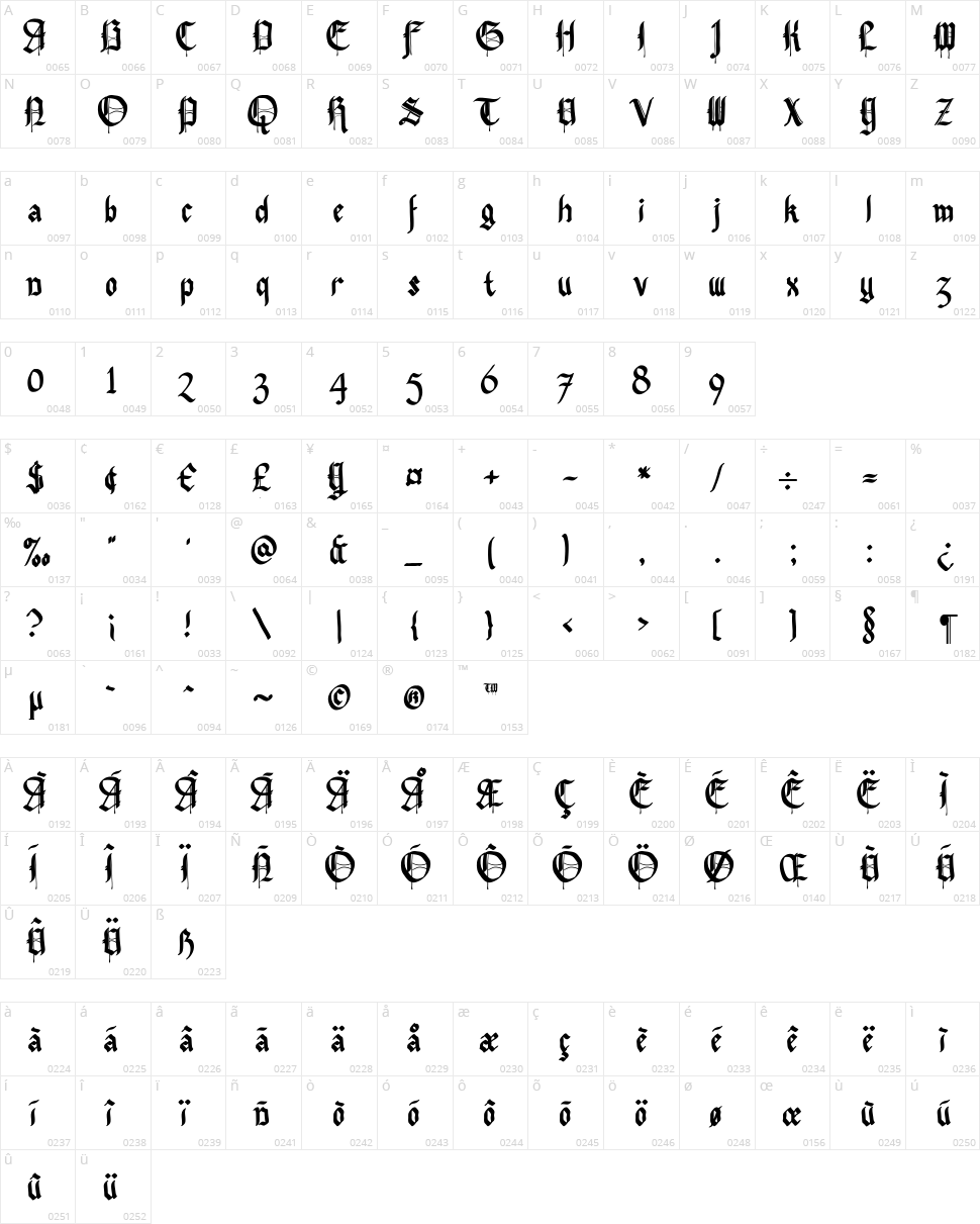 Pennybridge 1563 Character Map