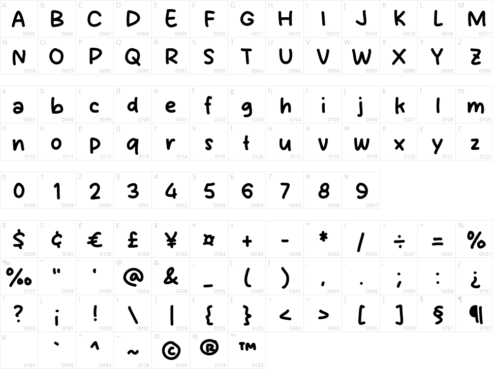 Penpoint Character Map