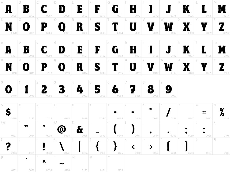 Penster Bross Rough Character Map