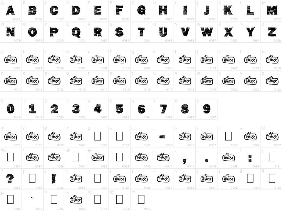 Penstriped Character Map