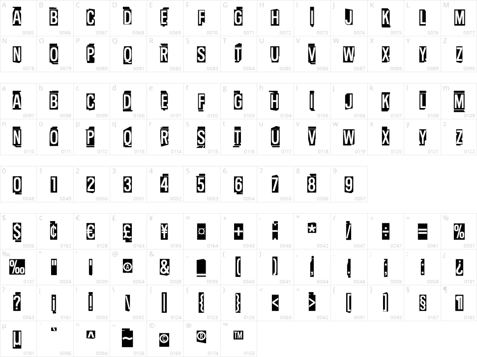 Pent-Up Rage Character Map