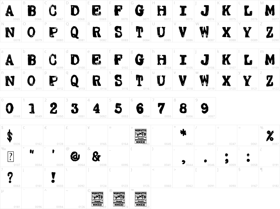 Pentagono Grunge Character Map