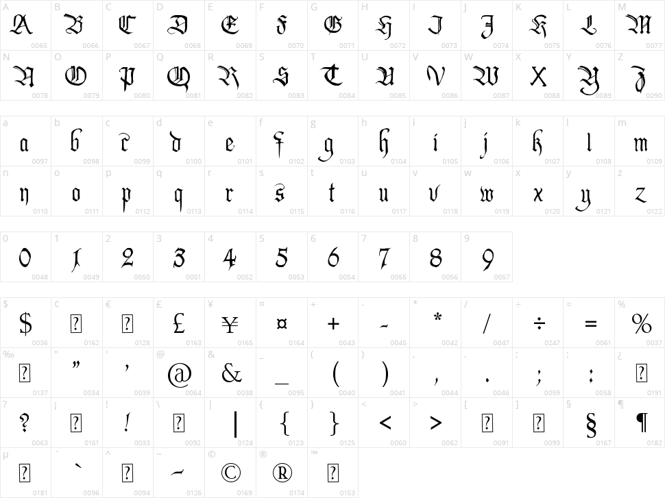 PentaGram's Callygraphy Character Map