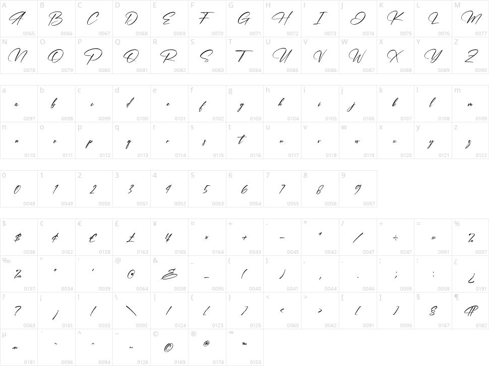 Pentalina Character Map