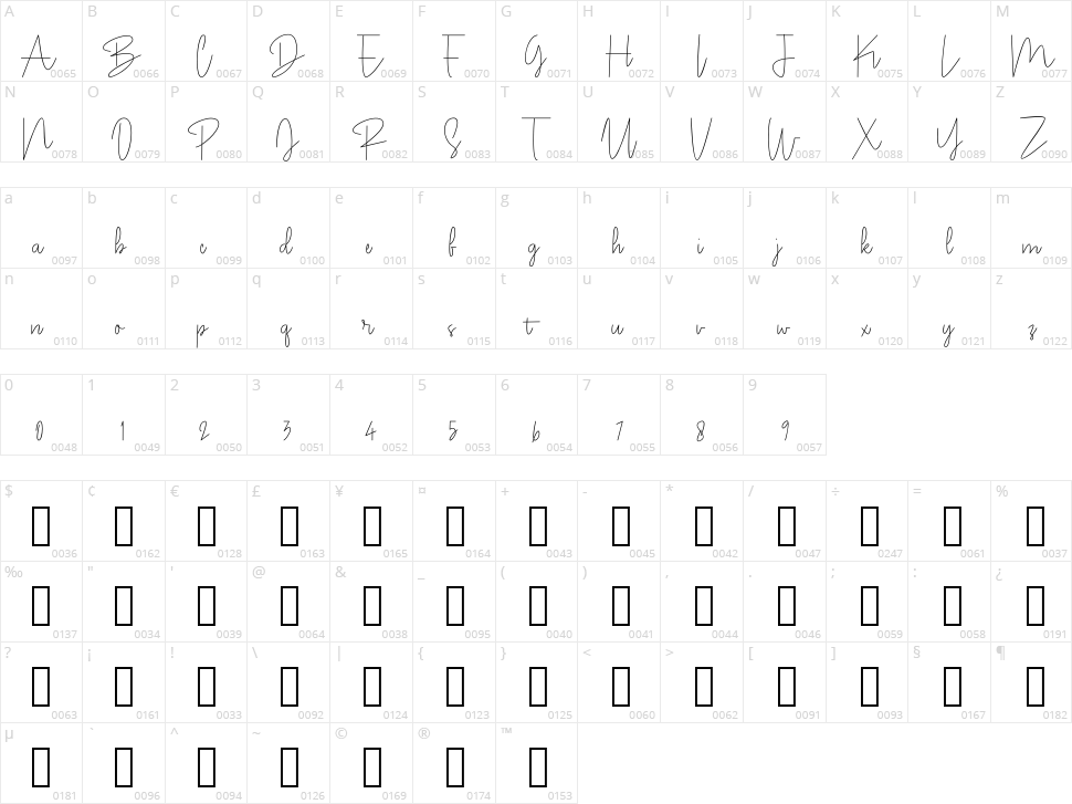 Pentel Signature Character Map