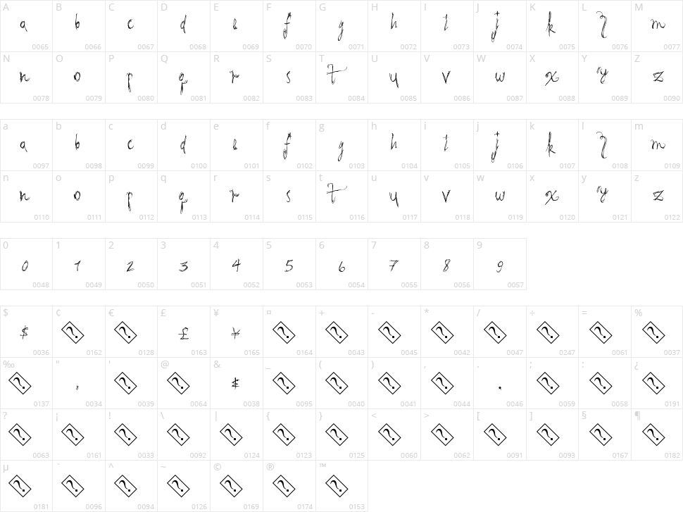 Pen War Character Map
